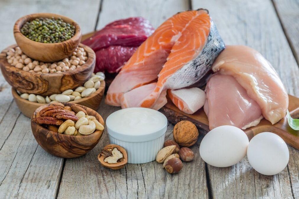 Продукты, которые работают